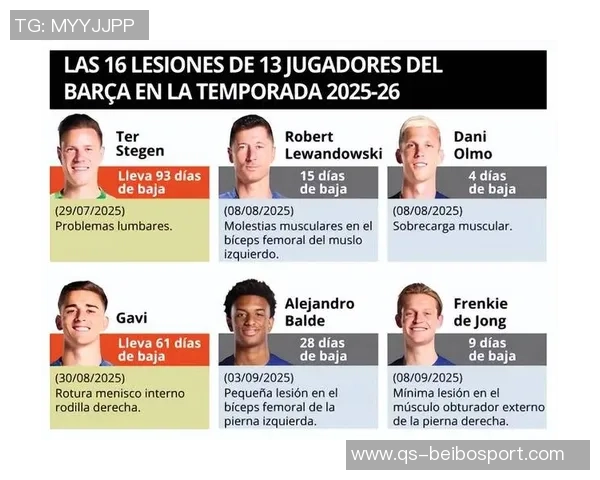 弗里克强调球队防线薄弱期待俱乐部引援增强实力