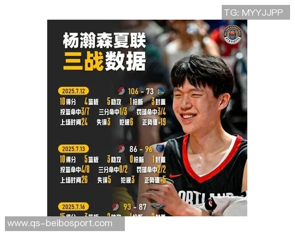 杨瀚森强调珍惜时间与提升效率以保持高标准要求自己