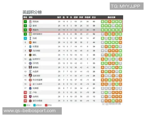 冲击第五冠追梦表示渴望再赢一次并强调球队阵容多样性